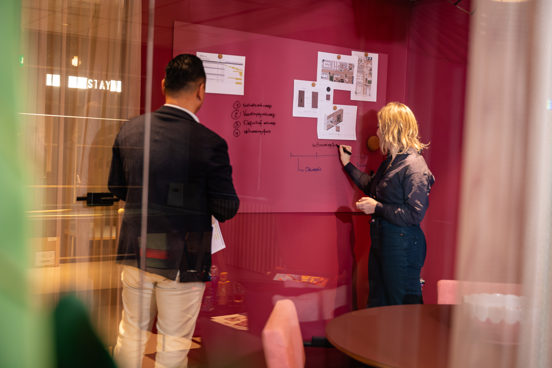 Huisvestingsstrategie advies